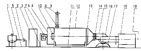 1.储油槽 2.总阀滤油器 3.控制箱 4.燃烧器 5.燃烧器座 6.油管 7.进油管 8.雨帽 9.烟囱 10.热风出口 11.机座 12.热交换器 13.进风盖 14.软接管 15.接管 16.送风机 17.风机减振座 18.空气过滤器 19.冷空气进入